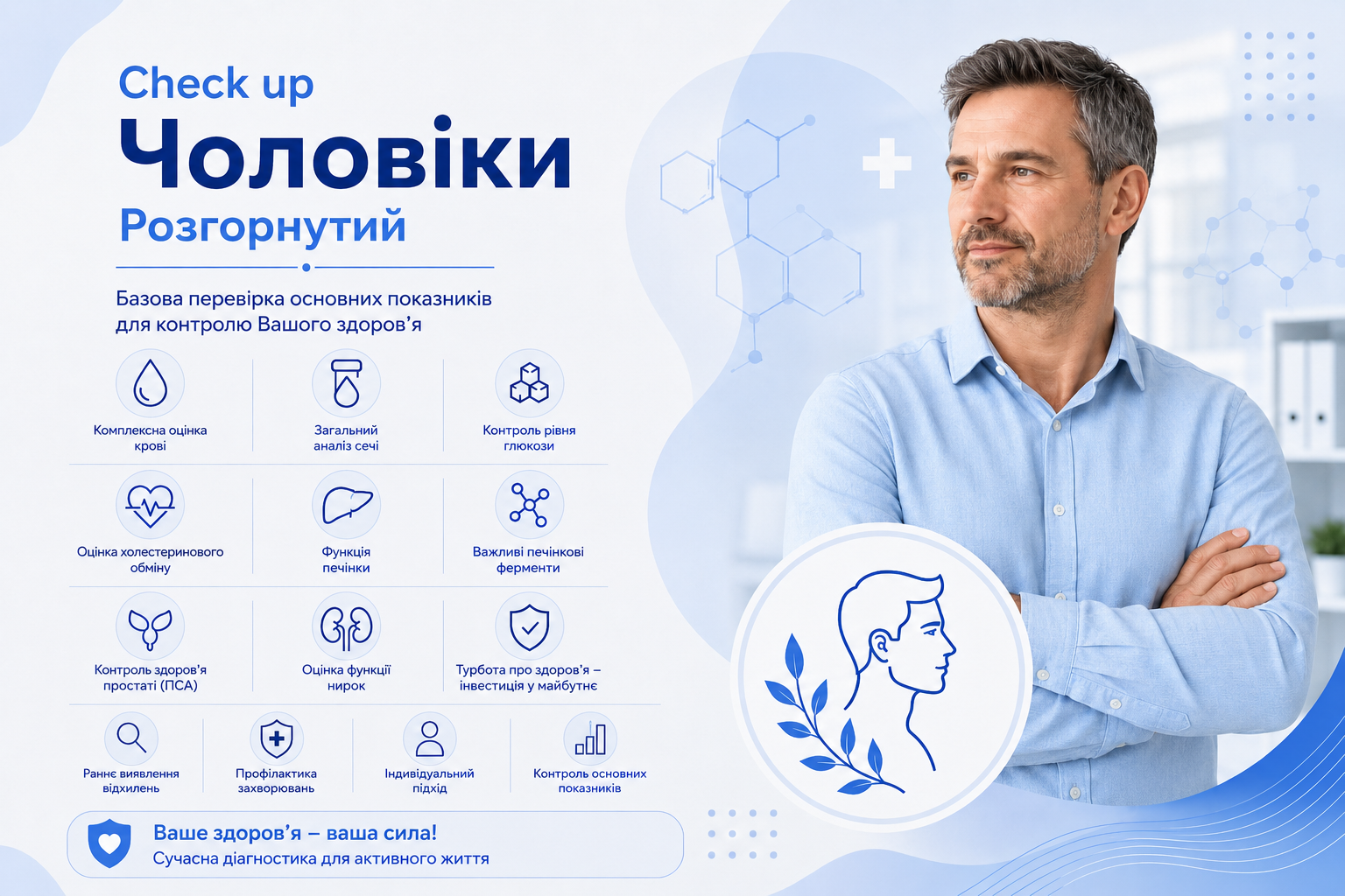 Check up Чоловіки - базовий